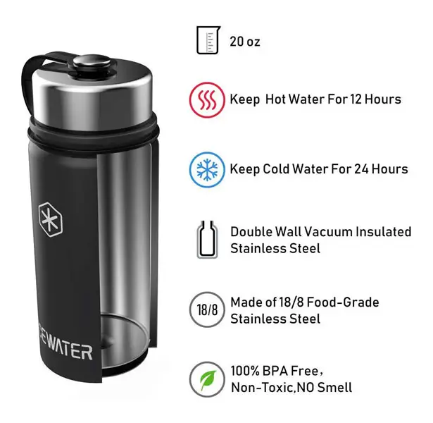 ICEWATER 3-in-1 Smart Water Bottle Features Bluetooth Speaker with Cool Glow as Reminder to Keep Hydrated