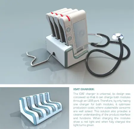 idat instant data analysis and transfer