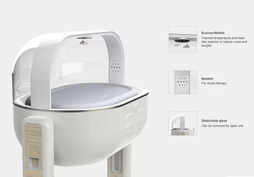 INCU - Concept Incubator by Isabella Hadous