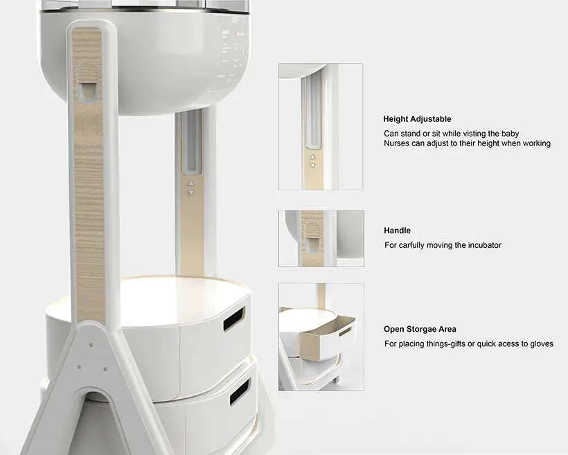 INCU - Concept Incubator by Isabella Hadous