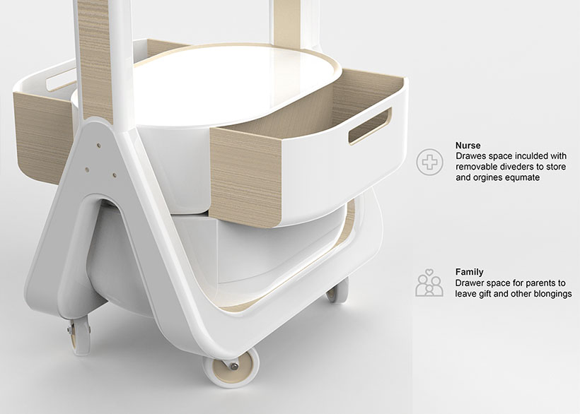 INCU - Concept Incubator by Isabella Hadous