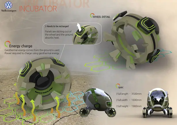 Incubator Concept Car by Dong-woo Nam