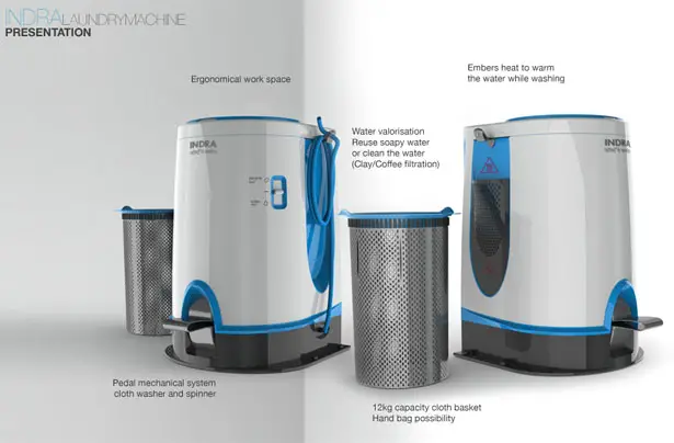 Indra Laundry Machine Concept for Indian Laundrymen