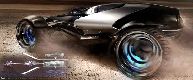 Futuristic Infiniti SYPNATIQ Race Car Concept for A.R.C Race in 2029