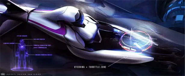 Infiniti SYPNATIQ Futuristic Race Car for 2029 A.R.C Race