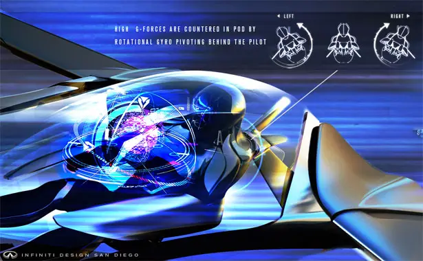 Infiniti SYPNATIQ Futuristic Race Car for 2029 A.R.C Race