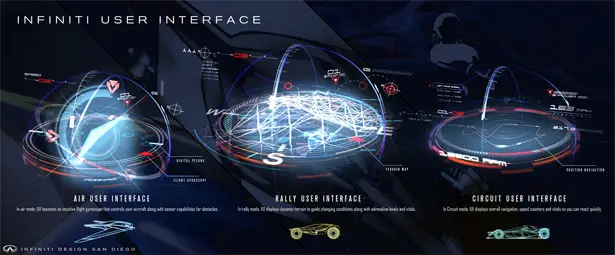 Infiniti SYPNATIQ Futuristic Race Car for 2029 A.R.C Race