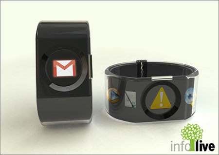 INFO Live Concept Gadget Connect You To The World Through Your Bracelet