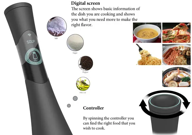 Ingresure is Ingredient and Measure device by Ryan Jongwoo Choi