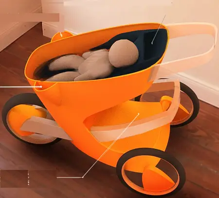 innovative strollers for future babies