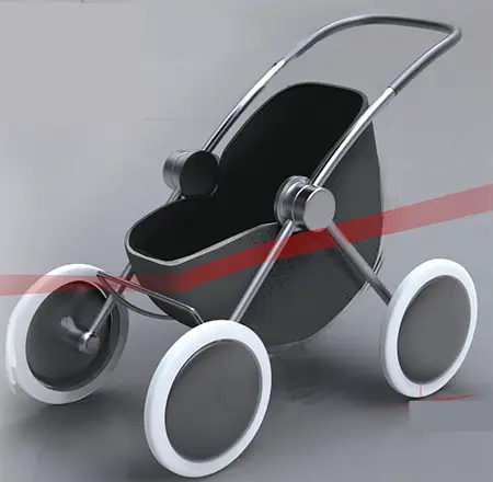 innovative strollers for future babies