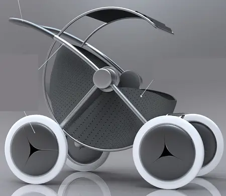 innovative strollers for future babies