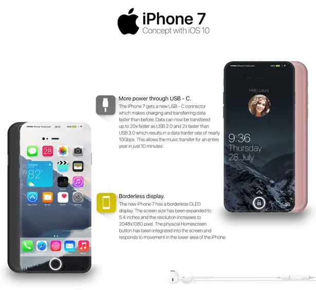 iPhone 7 Concept features Borderless OED display phone