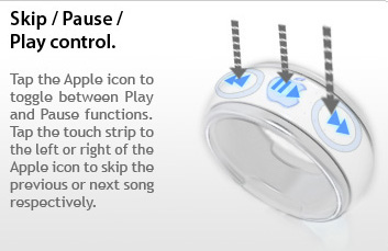 ipod ring