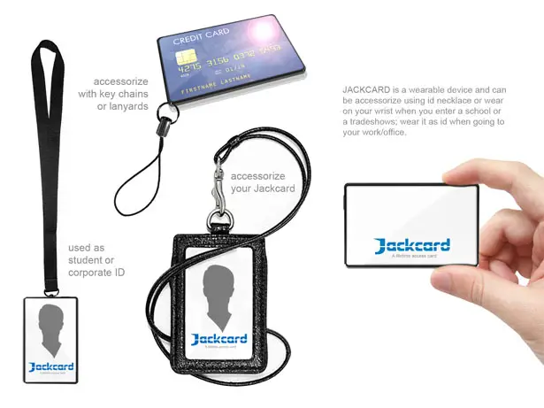 Jackcard Multifunctional Card Device by Stephen Reon Francisco