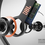 Dynamics Concept Earphones for JBL by Marco Schembri