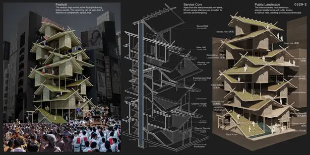 Jinja: Shinto Shrine Skyscraper by Tony Leung - eVolo Skyscraper Competition 2018