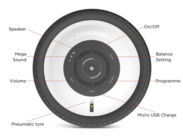 Jyrobike - Auto Balance Bicycle