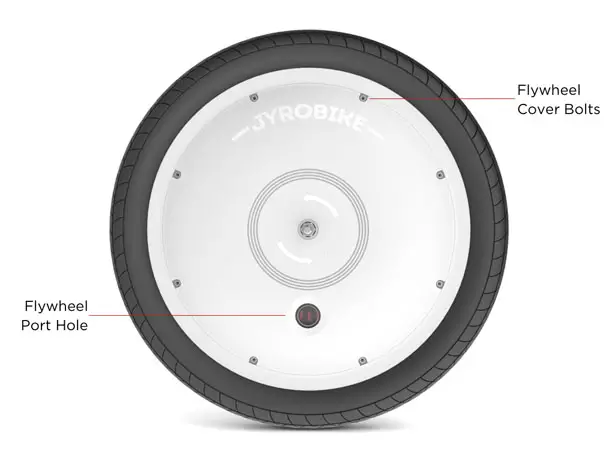 Jyrobike - Auto Balance Bicycle