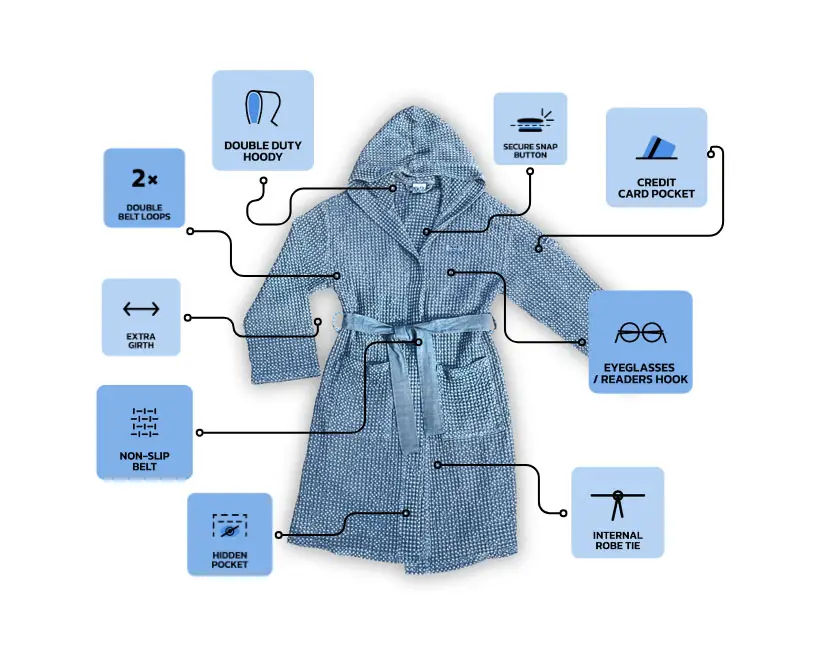 K-25 SMART BATHROBE 2.0