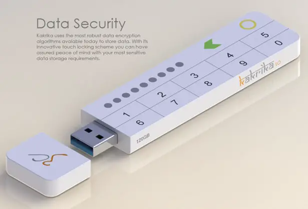 Kakrika Touchscreen 120 GB USB Drive Replacement Gadget