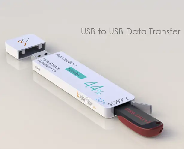 Kakrika Touchscreen 120 GB USB Drive Replacement Gadget