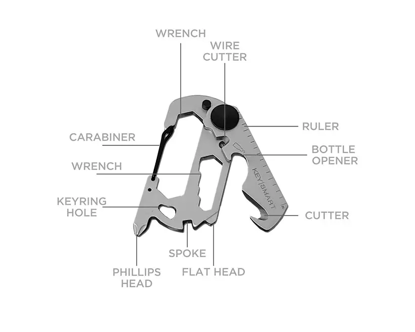 KeySmart ALLTUL Compact Multi-Tools on Your Keychain