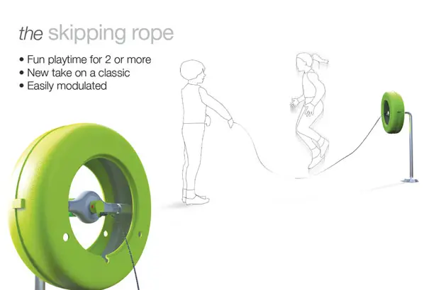 Kidetic Kinetic Energy Generator Project by Funfere Koroye, Andrew Simeoni and Joel Lim