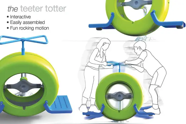 Kidetic Kinetic Energy Generator Project by Funfere Koroye, Andrew Simeoni and Joel Lim