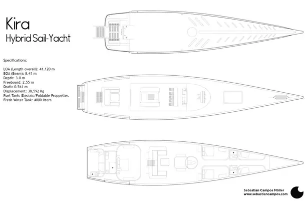 Kira Hybrid Sailing Yacht by Sebastian Campos