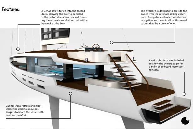 Kira Hybrid Sailing Yacht by Sebastian Campos