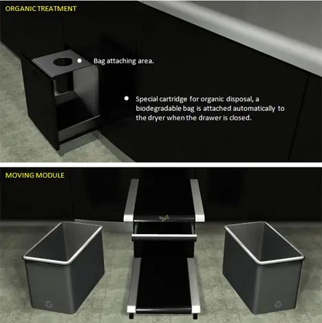 kitchen waste management