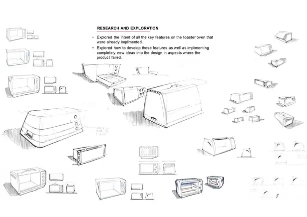 KitchenAid Toaster Oven Redesign by Etienne Choiniere-Shields