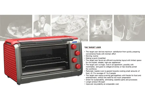 KitchenAid Toaster Oven Redesign by Etienne Choiniere-Shields