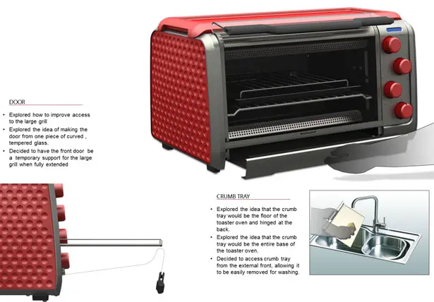 KitchenAid Toaster Oven Redesign by Etienne Choiniere-Shields