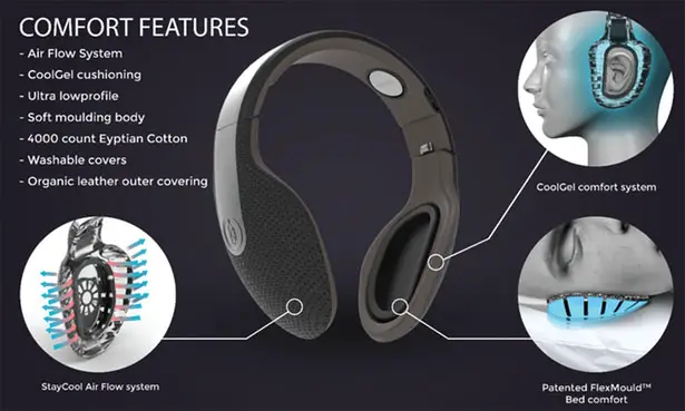 Kokoon EEG Headphones by Tim Antos