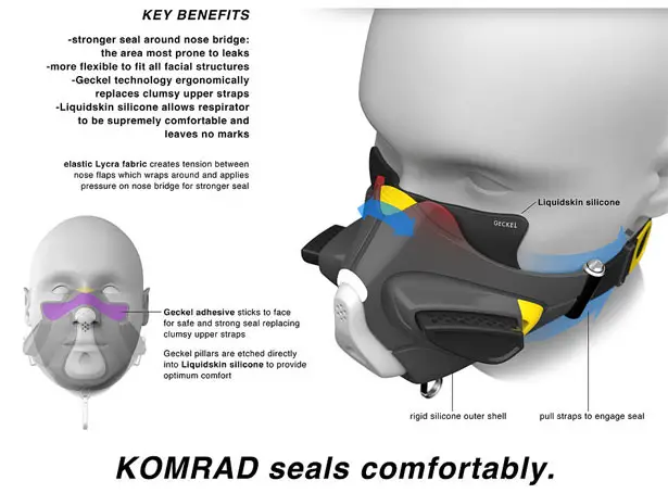 KOMRAD Respirator by Tetsugaku Sasahara