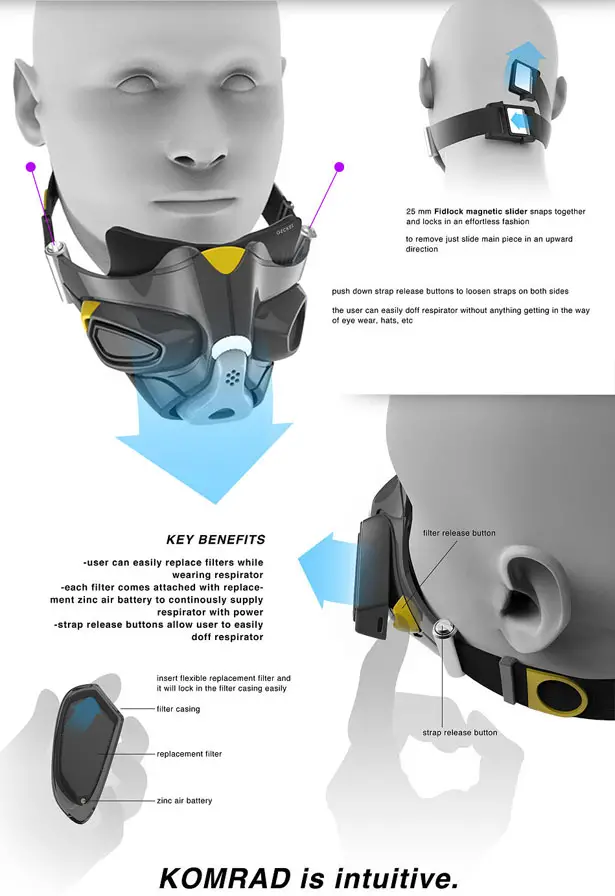 KOMRAD Respirator by Tetsugaku Sasahara