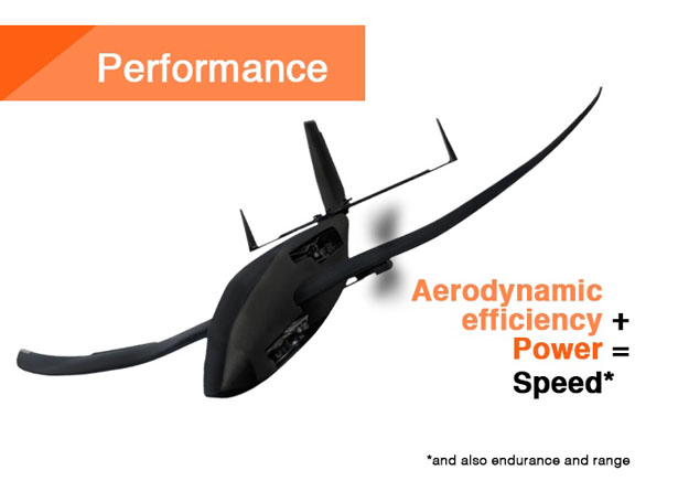 Krossblade skyprowler best sale