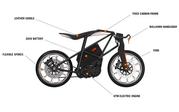 KTM Ion Motorcycle by Daniel Brunsteiner