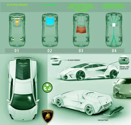 lamborghini concept car9