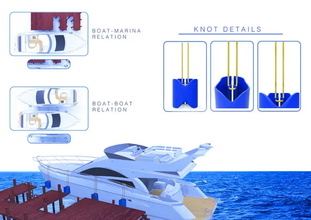 Land Ho Boat Fender by Orsan Berkay Tuluce, Taylan Soytemiz, Tuğçe Mollaoğlu, and Ata Alkan