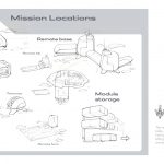 Land Rover: Mission Terraform by Alexey Andreev