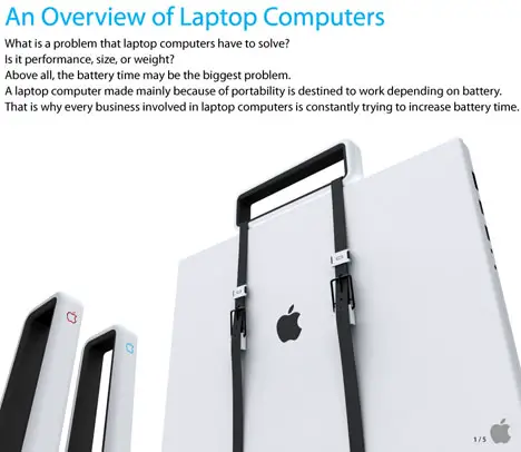 Turn Your Laptop Case as A Laptop Adapter Instantly