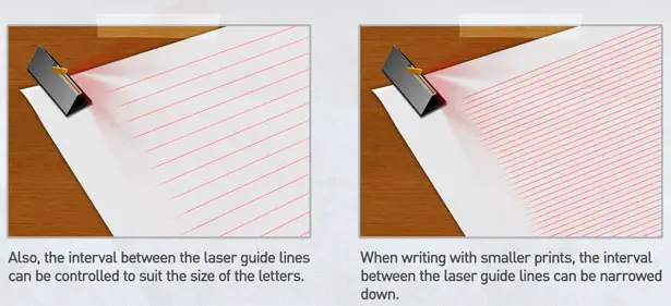 Laser Cap Creates Lined Paper Effect to Help You Witing in A Straight Line on Blank Paper