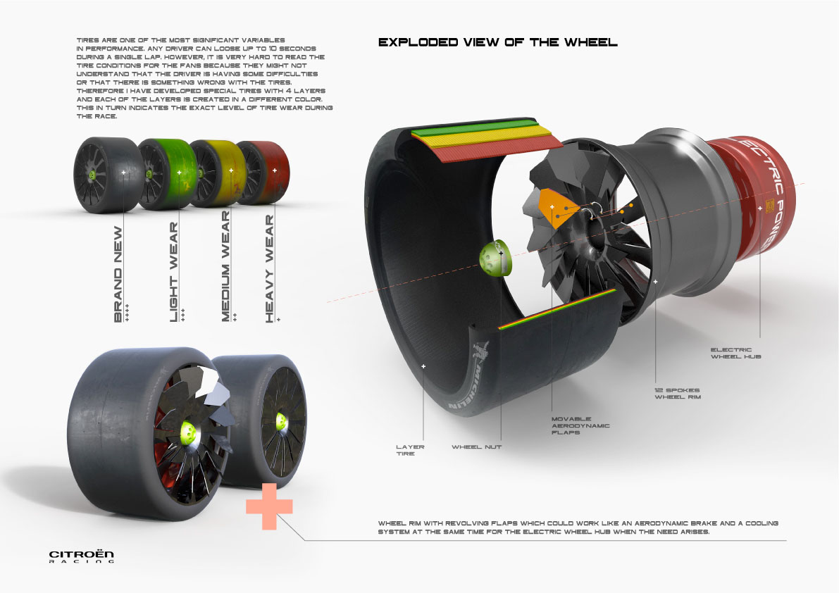 Le Mans 2030 Concept For Michelin Design Challenge 2017 Tuvie Le Mans 2030 Concept For Michelin Design Challenge 2017 Tuvie