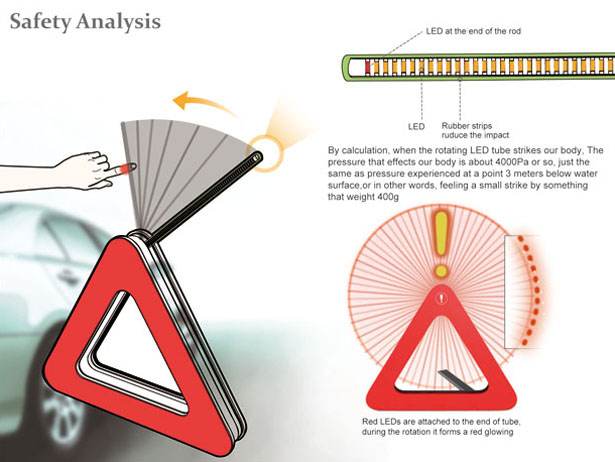 LED Lights Barrier