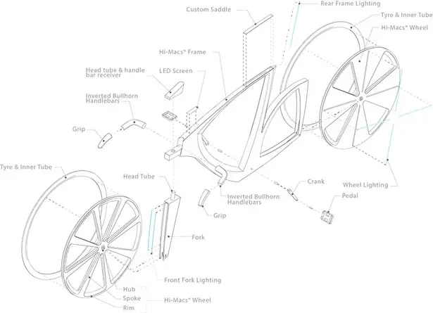 Levitation Bike by Michael Strain