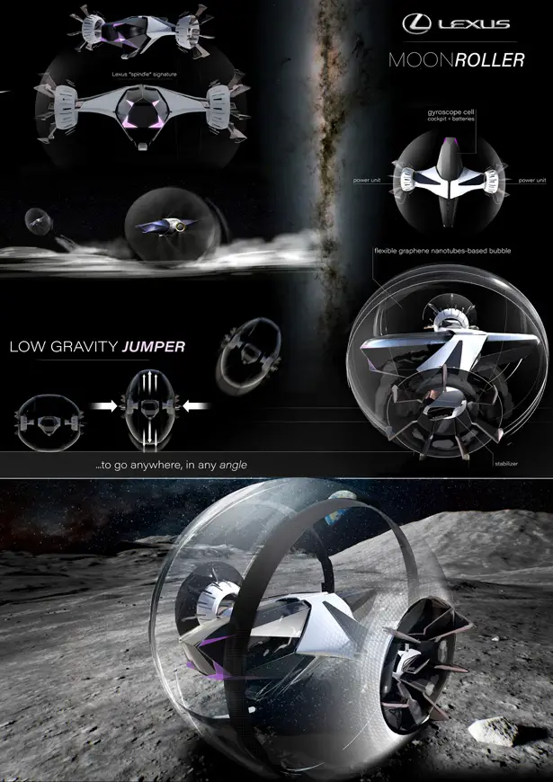 Lexus Creates Futuristic Moon Mobility Series Concept for Lunar Design Portfolio - Bouncing Moon Roller by Julien Marie