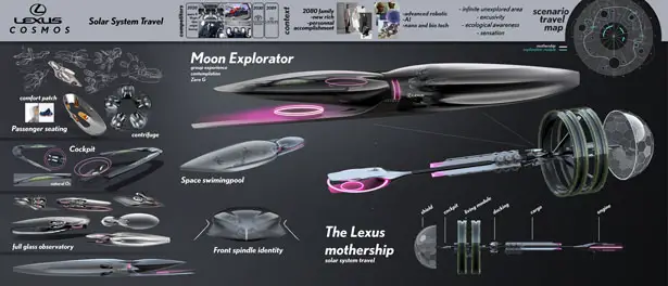 Lexus Creates Futuristic Moon Mobility Series Concept for Lunar Design Portfolio - Lexus Cosmos - J. Henry